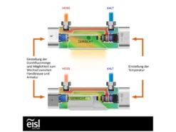 Badarmatur »CARNEO«, mit Thermostat