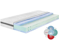 BADENIA TRENDLINE 7-Zonen-Kaltschaummatratze »BT 320 Plus Gel Active«, Schulterkomfortzone