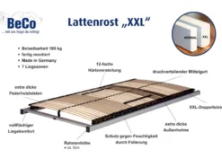 BeCo 7-Zonen XXL-Lattenrost, nicht verstellbar