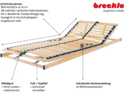 Breckle Lattenrost Standard, verstellbar
