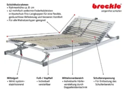 Breckle 7-Zonen Premium Lattenrost Royalflex, verstellbar