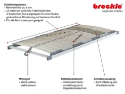 Breckle 7-Zonen Premium Lattenrost Royalflex, nicht verstellbar