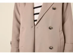 Damen Trenchcoat