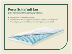 fan Medisan Topper »Softly Komfort«, mit Kaltschaum-Kern, 7-Zonen-Wellenstruktur