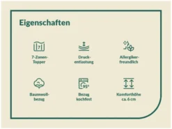fan Medisan Topper »Softly Komfort«, mit Kaltschaum-Kern, 7-Zonen-Wellenstruktur