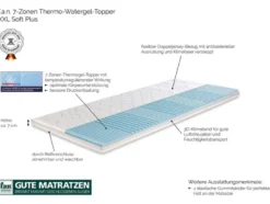 fan Topper »XXL Soft Plus«, mit temperaturausgleichendem Thermo-Watergel-Schaum