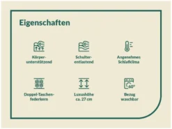 fan 7-Zonen-Doppel-Taschenfederkern-Matratze »DuoSpring Premium«, 27 cm Höhe