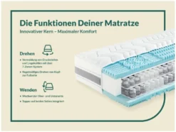 fan 7-Zonen-Doppel-Taschenfederkern-Matratze »DuoSpring Premium«, 27 cm Höhe
