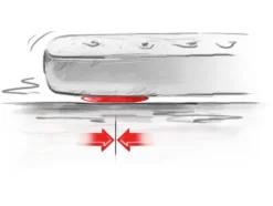 HIGH PEAK Luftbett »Comfort Plus«, mit intergrierter Fußpumpe