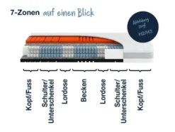 Hn8 Schlafsysteme 7-Zonen Taschenfederkern-Matratze »Sleep Balance« TFK, mit Duokern