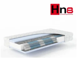 Hn8 Schlafsysteme 7-Zonen Taschenfederkernmatratze Dream TA 1000, mit Komfortschaum