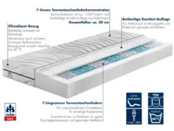 irisette® 7-Zonen Tonnentaschenfederkern-Matratze »Sylt«