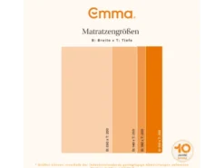 Matratze »Emma One«, ergonomisch