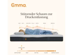 Matratze »Emma One«, ergonomisch