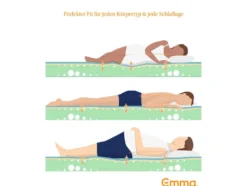 Matratze »Emma One«, ergonomisch