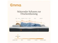 Matratze »Emma One«, ergonomisch