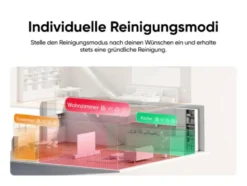 Saugroboter »Omni C20«