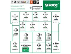Schrauben-Set »L-BOXX WIROX«, Senkkopfschrauben, 16 Abmessungen, 2446 Stück, inkl. BITcheck und Zollstock