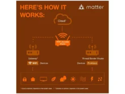 Smart Matter Flex RGBTW