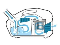 Staubsauger mit Wasserfilter, 3-fach-Filtersystem, »SWFS 650 A1«