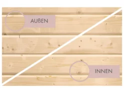 System-Sauna »Shorty«, mit Fronteinstieg, 3,6 kW Ofen
