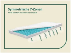 Topper »BIG KOMFORT PLUS«, 7-Zonen Kaltschaum, mit Lüftungsband