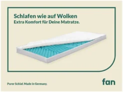 Topper »BIG KOMFORT PLUS«, 7-Zonen Kaltschaum, mit Lüftungsband
