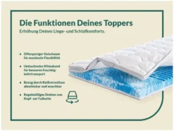 Topper „Gel-Feeling“, 7-Zonen-Gelschaumkern