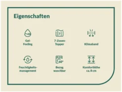 Topper „Gel-Feeling“, 7-Zonen-Gelschaumkern
