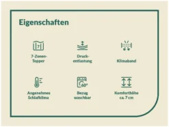 Topper »XXL Soft Plus«, Kaltschaum-Kern, Bezug mit Klimaband für optimale Belüftung