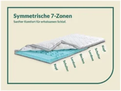 Topper »XXL Soft Plus«, Kaltschaum-Kern, Bezug mit Klimaband für optimale Belüftung