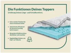 Topper »XXL Soft Plus«, Kaltschaum-Kern, Bezug mit Klimaband für optimale Belüftung