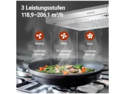Unterbauhaube ohne Glasschrim