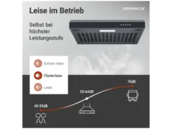 Unterbauhaube ohne Glasschrim