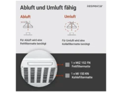 Unterbauhaube ohne Glasschrim