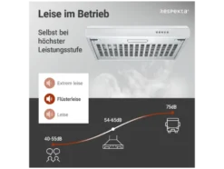 Unterbauhaube ohne Glasschrim