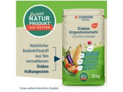 Urgesteinsmehl »Diabas«