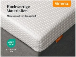 Visco-Topper mit Memory Effekt