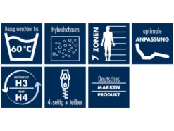 Wendematratze Smart HS 2 in 1 Duo Härtegrad H3 und H4