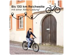X850 E- Bike, Gates Carbon Antriebsriemen