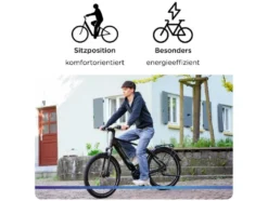 X850 E- Bike, Gates Carbon Antriebsriemen