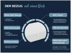 7-Zonen Taschenfederkern-Matratze »Dynamic TFK«, mit Hybridschaum