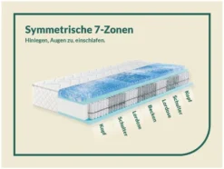 7-Zonen-Taschenfederkern-Matratze »Sweet Dream XXL«, mit Gelschaum-Topper
