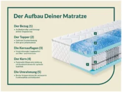 7-Zonen-Taschenfederkern-Matratze »Sweet Dream XXL«, mit Gelschaum-Topper